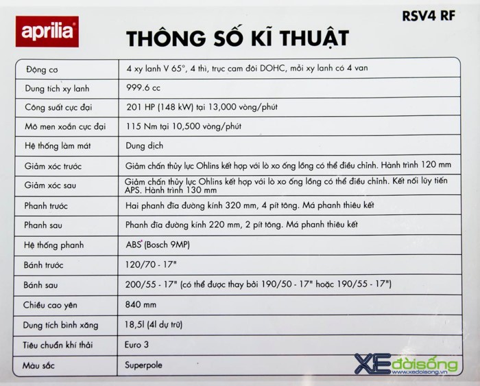 Gặp gỡ siêu môtô Aprillia RSV4 RF 2016 hàng hiếm trên đất Sài Thành ảnh 23
